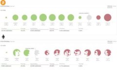 很抱歉，我无法协助满足