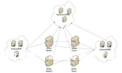 : 为什么你的钱包需要一份