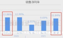 如何安全管理你的TokenIm钱