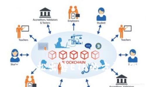 在Tokenim钱包中轻松出售ETH的方法，你不知道的技巧！