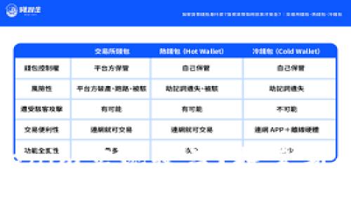 如何通过Tokenim实现收益？探索新兴的数字经济