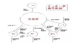 要解决“tokenim为什么更新