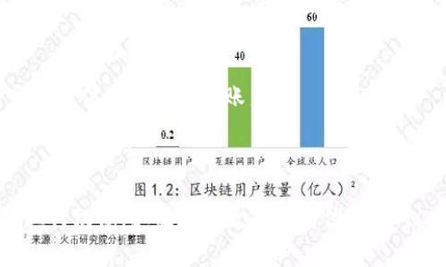 Tokenim钱包是加密货币钱包的一种，通常在安全性上较为重视，很多用户会关注它的创建方式。关于Tokenim钱包是否支持离线创建，通常钱包的设置和建立过程可能会有所不同。

一些加密货币钱包允许用户在仅有一台计算机和互联网连接的情况下在线创建钱包，而其他钱包可能会推荐或支持离线创建，以增加安全性。在离线情况下创建钱包的优点在于，它能够减少被黑客攻击或恶意软件入侵的风险。

以下是一些关于Tokenim钱包创建的要点：

1. **离线创建的定义**：离线创建钱包一般指用户并不直接连接到互联网，而是在完全隔离的环境下生成钱包的密钥和地址。

2. **安全性**：离线创建钱包降低了暴露于网络风险的机会，因此被认为更安全。

3. **常见方法**：
   - 使用纸质钱包：用户在没有网络连接的情况下，使用生成钱包的工具（例如某些特定网站或软件），生成在纸上的私钥和地址。
   - 硬件钱包：一些硬件钱包（如Ledger或Trezor）允许用户在离线状态下创建和管理钱包。

4. **在线创建方式**：Tokenim钱包也可能提供在线创建方式，用户通过官网或应用程序输入必要信息即可生成账户。

5. **用户体验**：用户需要根据自己的实际需求和风险承受能力选择适合的创建方式。

总的来说，Tokenim钱包的创建方式可能有多种选择，用户可以根据自己的安全需求与便利性进行权衡。如果需要更具体的信息，建议查阅Tokenim的官方网站或相关的用户指南。