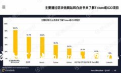 揭开秘密：如何防止Toke