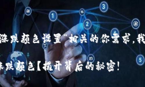 为了设计一个与“tokenim行情涨跌颜色设置”相关的你需求，我们可以按照以下的结构来完成。

如何轻松定义Tokenim行情的涨跌颜色？揭开背后的秘密!