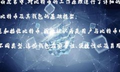 在比特币的历史上，比特