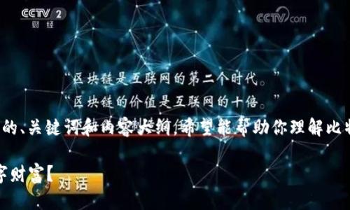 以下是为“比特币钱包”的主题设计的、关键词和内容大纲，希望能帮助你理解比特币钱包的基本概念及其使用方式。

探秘比特币钱包：如何保护您的数字财富？