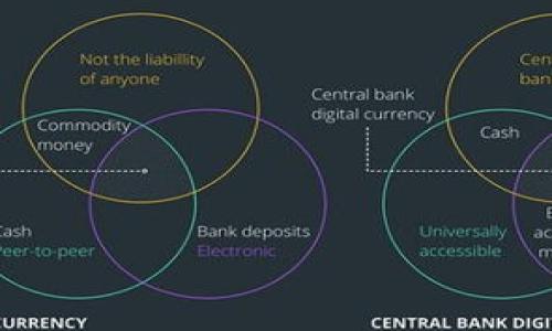 Shiba Inu（简称SHIB）是一种加密货币，和许多其他数字资产一样，可以存入冷钱包（Cold Wallet）。冷钱包是一种不与互联网直接连接的存储设备或软件，通常被认为是更加安全的存储选项，适合长期持有。

以下是将SHIB存入冷钱包的一些要点：

1. **选择冷钱包**：
   - 你可以选择硬件钱包（如Ledger或Trezor）或纸钱包（通过生成密钥和地址的工具，手动记录和存储）。
  
2. **创建账户**：
   - 如果你选择硬件钱包，按照说明设置设备并创建新的加密货币账户。

3. **转移SHIB**：
   - 将持有的SHIB从交易所或热钱包中提取，转移到冷钱包的地址。确保在转账时仔细核对地址，以免出错。

4. **备份密钥**：
   - 无论你使用哪种冷钱包，务必备份私钥和恢复短语，这对资产的安全至关重要。

5. **安全性**：
   - 将冷钱包妥善保管，避免让他人接触到你的私钥，以确保数字资产的安全性。

通过冷钱包存储SHIB可以减少被黑客攻击的风险，是一种比较靠谱的存储选择。