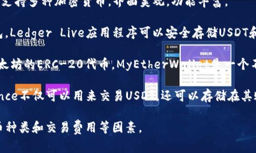 USDT（泰达币）是一种流行的数字货币，许多用户寻找合适的钱包应用程序来存储和管理他们的USDT资产。以下是一些常见的支持USDT的钱包应用：

1. **Trust Wallet**: 这是一个官方的去中心化钱包，支持多种加密货币，包括USDT。使用简单，适合初学者。

2. **Coinomi**: 此钱包支持多种数字货币和代币，允许用户轻松管理其USDT资产。

3. **Exodus**: 一个用户友好的桌面和手机钱包，支持多种加密货币。界面美观，功能丰富。

4. **Ledger Live**: 如果你使用Ledger硬件钱包，Ledger Live应用程序可以安全存储USDT和其他加密资产。

5. **MyEtherWallet**: 如果你的USDT是基于以太坊的ERC-20代币，MyEtherWallet是一个不错的选择。

6. **Binance**: 作为一个加密货币交易所，Binance不仅可以用来交易USDT，还可以存储在其账户中。

在选择钱包时，请考虑安全性、用户界面、支持的货币种类和交易费用等因素。