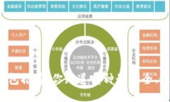 狗狗币钱包推荐：你知道哪种最安全、最方便吗