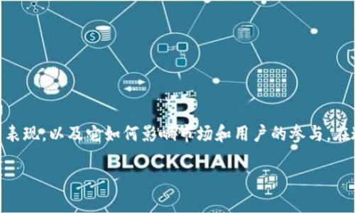 在这篇文章中，我们将深入探讨WICC币在Tokenim上的表现，以及它如何影响市场和用户的参与。在这里，我们首先制定一个让你感兴趣的和相关的关键词。

WICC币在Tokenim的神秘之旅：你不知道的背后秘密！