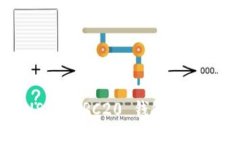 如何选择适合你的 USDT T