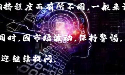 关于如何将Tokenim货币转出，我们可以从以下几个步骤进行。请注意，具体过程可能会根据不同的交易所或钱包而有所变化，所以在操作时最好参考相关平台的具体指南。以下是一个大致的步骤指南：

### 第一步：登录你的交易所或钱包账户
首先，确保你有一个已注册的交易所账户（例如Binance、Coinbase等），或者一个支持Tokenim的数字钱包。

### 第二步：查找Tokenim币种
在交易所或钱包中，查找Tokenim（也可能是以其他名称显示，如TokenIM）。你可以使用搜索功能快速找到它。

### 第三步：选择转出或提币选项
在找到Tokenim后，选择“提币”或“转出”的选项。这通常位于币种详情页或资产管理页面上。

### 第四步：输入接收地址
在转出过程中，系统会要求你输入一个接收地址。确保你输入的是一个有效且支持Tokenim的地址。常见的情况是笔误或选择错误的币种，这可能导致资金丢失。

### 第五步：输入转出金额
接下来，输入你希望转出的Tokenim金额。确保你考虑到交易费用，这通常会在你输入金额时给出提示或者警告。

### 第六步：确认并提交
最后，仔细检查所有信息，包括接收地址和金额。确认无误后，提交转出请求。你可能会收到一封确认邮件或在你的手机上进行双重身份验证。

### 第七步：等待确认
一旦提交，资金的转移过程开始，具体的处理时间会根据不同的网络状况和交易所的拥挤程度而有所不同。一般来说，等待一段时间后，接收方的钱包应该会显示出你转账的Tokenim。

### 小贴士
在进行任何加密货币转账前，建议先进行小额测试，以确保资金能安全到达预定地址。同时，因市场波动，保持警惕，不要随意分享与你的账户或私钥相关的任何信息。

以上就是Tokenim货币转出的基本步骤。如果有进一步的问题或需要更详细的说明，欢迎继续提问。