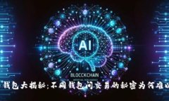 比特币钱包大揭秘：不同