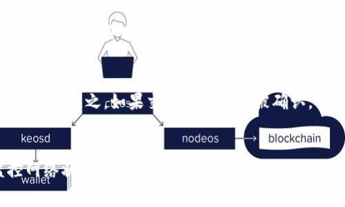 在处理Tokenim（或任何其他区块链交易）时，矿工费（Gas费）的设置是至关重要的，因为它直接影响到交易的处理速度和成功率。以下是关于如何设置合适的矿工费的一些参考建议：

### 1. 了解矿工费的基本概念
矿工费是用户在区块链网络上进行交易时支付给矿工的费用，矿工通过这些费用激励参与区块链的维护和交易处理。矿工费通常与交易的复杂性和网络的拥堵程度相关联。

### 2. 关注网络状态
在网络较为拥堵时，矿工费会相应提高。如果交易的速度要求较高，建议适当提高矿工费。在网络压力较小的情况下，较低的矿工费也可能足够满足交易的需求。

### 3. 使用推荐的费用估算工具
许多钱包或交易平台会提供实时的矿工费用推荐工具。这些工具会根据当前网络的使用情况给出合理的矿工费建议。你可以通过这些工具来调整自己的费用设置。

### 4. 设置合适的矿工费
- **低流量时期**：如果在相对低流量的时段提交交易，设置一个较低的矿工费通常能够成功完成交易。
- **高流量时期**：在用户活跃、交易数量多的时段，适当提高矿工费能够更快地完成交易。

### 5. 定期监测市场变化
区块链是一个动态的网络，时常会有一些激烈的波动，因此定期关注市场的变化很重要。比如，在重大事件（如硬分叉、大型项目上线等）前后，矿工费可能会有所波动。

### 6. 实践和反馈
开始的时候可以选择一个中等的矿工费，观察交易的确认情况。如果交易迅速被确认，可以认为当前的设置是合理的；反之，如果交易长时间未被确认，可以适当调整费用。

### 结论
合适的矿工费并不是一成不变的，它会随着网络的拥堵情况、交易的急迫程度及其他因素而变化。通过实时监控网络状态，使用工具估算费用，合理调整自己的交易设置，才能确保交易的顺利进行。希望这些建议能帮助你在Tokenim交易中做出合理的矿工费设置。