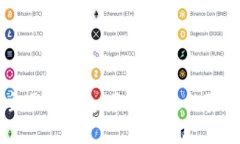 以太坊主网络钱包：你不知道的真相与潜能