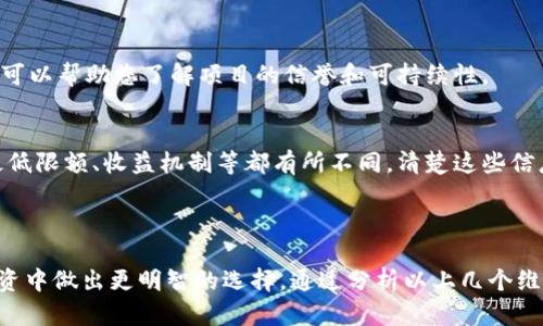 要理解Tokenim资金池的内容，首先我们需要明确“资金池”的定义及其在加密货币和金融生态系统中的作用。资金池是指将多个用户的资金集中在一起，以便进行某种共同的投资或流动性提供。Tokenim作为一个加密货币项目，可能会有自己的资金池结构。

### 如何查看和理解Tokenim资金池？

在分析Tokenim资金池时，可以从以下几个方面考虑：

1. 资金池的构成
Tokenim资金池通常由多个投资者的资金组成，这些资金用于特定的目的，比如流动性提供、借贷、挖矿等等。了解资金池的资金来源、数量以及投资者参与情况是非常重要的。

2. 资金池的流动性
流动性是衡量资金池效率和健康的重要指标。高流动性的资金池意味着可以快速买入或卖出资产，不会对市场产生剧烈的影响。查看Tokenim资金池的流动性情况，可以帮助您判断资金池的稳定性。

3. 投资策略与风险管理
Tokenim的资金池是否有明确的投资策略和风险管理措施也是评估其价值的重要方面。投资策略包括选择投资标的、资金分配、止损策略等，而有效的风险管理可以帮助减少投资损失。

4. 透明度和社区信任
在区块链世界，透明度是建立信任的基础。查看Tokenim资金池的透明度，包括资金流动、投资决策过程等，可以帮助您了解项目的信誉和可持续性。

5. 参与方式和收益预期
如果您希望参与Tokenim资金池，了解参与方式和预期收益是必不可少的。每个资金池的参与条件、投资最低限额、收益机制等都有所不同，清楚这些信息后，可以帮助您做出明智的决策。

### 结尾

资金池的动态变化和市场环境密切相关，因此了解Tokenim资金池的方方面面，可以帮助您在加密货币投资中做出更明智的选择。通过分析以上几个维度，投资者能够更全面地理解Tokenim的资金池，并据此做出更加合理的投资决策。