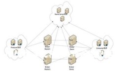 比特币钱包导入数据库故障？揭开问题的真相与