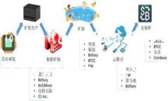 Tokenim钱包的起始页面通常