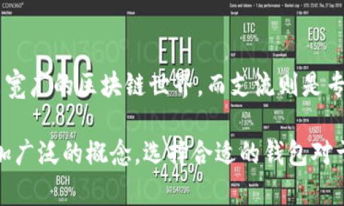 区块链钱包并不局限于仅指以太坊钱包，虽然以太坊钱包是区块链钱包的一种，但区块链钱包的范围更广泛，涵盖了多种类型和功能的数字资产存储解决方案。下面我将详细解释区块链钱包和以太坊钱包的区别与联系。

什么是区块链钱包？
区块链钱包是一个数字工具，用于存储和管理各种加密货币，使用户能够发送、接收和交易这些数字资产。它可分为热钱包和冷钱包两种类型。

热钱包与冷钱包的区别
热钱包是在线钱包，方便用户随时访问和使用，主要用于小额交易和日常使用；而冷钱包则是离线储存，安全性更高，适合长期存储大量加密货币。

以太坊钱包的定义
以太坊钱包是一种专门用于存储和管理以太币（ETH）及基于以太坊区块链的其他代币的数字钱包。它可以是热钱包也可以是冷钱包，主要功能是处理以太坊网络上的交易。

以太坊钱包的种类
以太坊钱包主要分为软件钱包和硬件钱包两种选择。软件钱包通常应用于电脑或手机上，具有较高的方便性，而硬件钱包如Ledger和Trezor等设备则提供额外的安全性。

区块链钱包与以太坊钱包的联系
虽然所有以太坊钱包都是区块链钱包，但并非所有区块链钱包都是以太坊钱包。区块链钱包可以支持多种加密货币，而以太坊钱包则仅限于以太坊及其代币。

如何选择合适的钱包？
选择钱包时，用户需考虑安全性、便捷性和支持的加密货币种类。如果你是以太坊用户，建议选择一个支持ERC20代币的以太坊钱包，以便于管理你的资产。

小结
区块链钱包和以太坊钱包之间的关系可以用一条河流和其中的一条支流来形象化：河流代表宽广的区块链世界，而支流则是专注于以太坊的那部分。理解二者的区别，有助于用户更好地管理自己的数字资产。

通过以上的比较和分析，可以清楚地了解到区块链钱包并不仅限于以太坊钱包，而是一个更加广泛的概念。选择合适的钱包对于保障数字资产的安全和方便使用至关重要。