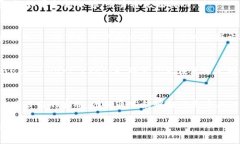 看起来你可能遇到了关于