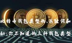 以下是一个关于比特币钱