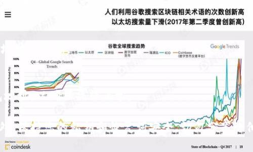 要更新Tokenim钱包地址，您通常需要遵循以下步骤。由于具体的界面和操作可能会因钱包的版本和更新而有所不同，因此建议您查看官网下载的最新指南或帮助文档。以下是一般步骤：

1. **打开Tokenim应用**：
   首先，打开您的Tokenim应用。如果您尚未下载该应用，请前往应用商店（如Apple App Store或Google Play Store）下载并安装。

2. **登录您的账户**：
   使用您的凭据登录Tokenim账户。如果您忘记密码，通常可以通过应用内的 