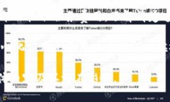 当你授权使用一个tokenim