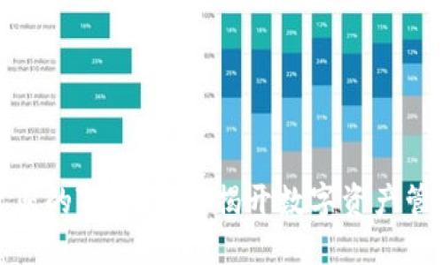 如何安全设置您的Tokenim？揭开数字资产管理的神秘面纱