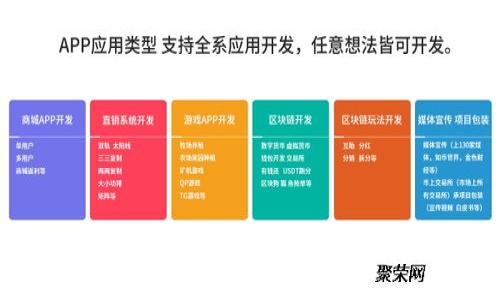 TokenIM安全问题：你知道安全吗？让我们一起探讨！