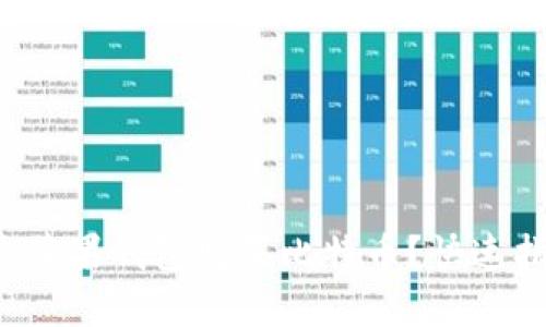 如何通过苹果钱包购买比特币？快速指南揭秘！