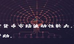 在查询Tokenim钱包的汇率时