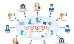 狗狗币钱包大比拼：哪些