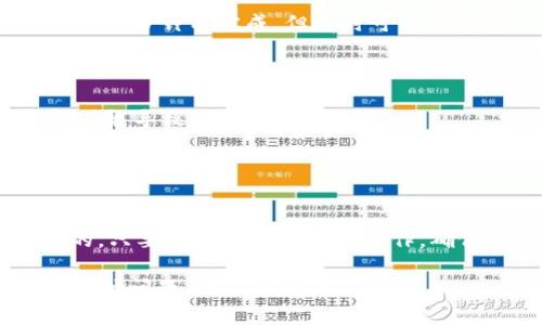 将USDT从火币（Huobi）转移到TP钱包（TP Wallet）的步骤比较简单，但需要确保您理解每一步，以确保资金安全。以下是您可以遵循的步骤：

### 步骤一：准备工作
在进行转账前，您需要确认以下几点：
1. **确保您有一个TP钱包账户**：如果还没有，请下载TP钱包并创建一个账户。
2. **确认USDT的接收地址**：在TP钱包中创建USDT钱包并获取地址。

### 步骤二：在TP钱包中获取USDT地址
1. 打开TP钱包应用。
2. 选择USDT（Tether）作为您要接收的数字货币。
3. 点击“接收”或“收款”按钮，复制显示的USDT接收地址。

### 步骤三：在火币进行转账
1. 登录您的火币账户。
2. 进入“资产”或“钱包”界面，找到USDT资产。
3. 点击“提币”或“withdraw”按钮。
4. 在“提币地址”栏中粘贴您从TP钱包复制的USDT地址。
5. 输入您要转移的USDT金额。
6. 核对信息：确保钱包地址、数量等信息无误。
7. 选择网络手续费：有些交易所会提供不同的手续费选项，选择适合您的费用。
8. 输入验证码以确认转账并提交申请。

### 步骤四：确认转账
1. 回到TP钱包，查看USDT余额是否增加。通常转账会在几分钟内完成，但有时可能需要更长的时间。
2. 如果余额没有及时更新，可以在火币确认转账状态。

### 注意事项：
- 确保您复制粘贴的地址没有错误，任何细微差别都可能导致资金损失。
- 保留转账记录，以备查询。
- 如果您是第一次转账，考虑先转小额进行测试。

### 总结
将USDT从火币转移到TP钱包的过程是系统化和安全的，只要您按照步骤认真操作。确保地址准确、金额合理，就能够顺利完成资金转移。

希望以上信息能够帮助您成功地完成转账。如果还有其他问题，也欢迎随时提问！