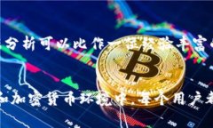 Tokenim是一种用于管理和监