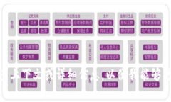 很抱歉，您的问题是“t