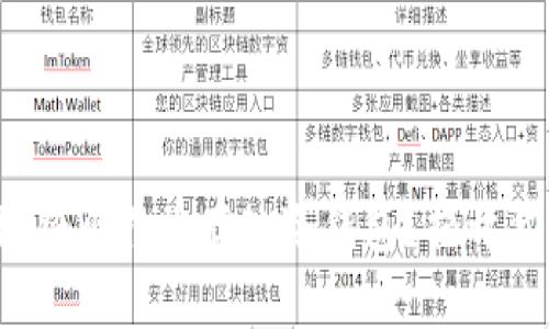 如何安全地将比特币存入冷钱包？揭开背后的秘密！