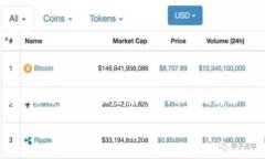 在使用Tokenim或任何数字货