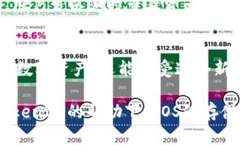   如何在TokenIM中存储EOS？掌握这些技巧，轻松管理你的数字资产！ / 

 guanjianci TokenIM, EOS, 数字资产, 钱包安全 /guanjianci 

引言：数字资产的新时代
随着区块链技术的快速发展，数字资产的管理和存储变得日益重要。TokenIM作为一种便捷的数字钱包，将为用户提供存储EOS等数字货币的理想平台。在这个信息大爆炸的时代，学会如何安全有效地管理自己的数字资产，已经成为每一个投资者的必修课。

TokenIM是什么？
TokenIM是一款功能强大的数字钱包应用，专注于为用户提供安全、便捷的数字货币存储解决方案。用户可以通过TokenIM存储多种数字资产，尤其是EOS，使得管理资产变得更加轻松。想象一下，如果生活是一盒巧克力，那么TokenIM就是那种能让你找到你最想要的那颗巧克力的盒子。

为什么选择EOS？
EOS是一个具备较高扩展性和灵活性的区块链平台，其目标是支持大规模的去中心化应用（DApp）。如同美丽的花园，EOS为花朵的盛开搭建了理想的土壤。投资EOS，不仅仅是选择一种数字货币，更是选择了一种充满可能性的未来。

准备工作：下载与安装TokenIM
在开始使用TokenIM之前，用户首先需要下载并安装应用程序。这一步就像是为一场盛宴准备的开胃菜，虽然简单却至关重要。你可以在应用商店、iOS或Android平台上找到TokenIM，下载后按照提示完成安装。

创建钱包：选择适合的方式
一旦安装完成，用户便可以创建自己的钱包。在这个过程中，用户需要选择不同的创建方式：新建钱包或导入已有钱包。这相当于选择你的家：你可以选择从头开始建造，或者搬进现成的房子。

安全性的重要性：设置密码与备份
在用户创建钱包的过程中，设置一个强密码是十分必要的。想象一下，你的钱包就像是一个保险箱，密码就是打开它的钥匙。设置完密码后，用户需要备份助记词，这一过程就像是为你的钥匙做了一个备份，以防万一。

存储EOS：成功的第一步
在完成钱包设置后，用户就可以开始存储EOS了。通过TokenIM的界面，用户只需点击“接收”按钮，即可获得钱包地址。这个地址就如同你的收件箱，等待着数字资产的到来。你可以通过交易所或其他钱包将EOS转入这个地址。

如何确认交易的顺利进行？
在EOS转账后，用户可以通过区块链浏览器查询交易状态。这犹如你寄出的信件，想要确认它是否顺利送达，有时需要耐心等待和查看信息。交易成功后，你将会看到你的EOS在TokenIM钱包中安全无恙。

定期检查与管理你的资产
在完成EOS存储后，定期检查和管理你的资产非常重要。这就像是定期打理自己的花园，确保每一朵花都健康茁壮。在TokenIM中，用户可以随时查看资产状况、交易记录和市场行情，保持对自己资产的清晰了解。

总结：掌握数字资产的管理
存储EOS在TokenIM中并不是一门复杂的艺术，而是一个循序渐进的过程。通过正确的方法和技巧，用户不仅能够有效管理自己的数字资产，还能享受这个新时代带来的便利和机遇。未来的财富或许蕴藏在每一个小小的投资中，每一步的坚持和努力都将是你通往成功的桥梁。

如同一位园丁精心照料自己的花园，数字资产的持有者同样需要积极参与和管理，只有如此，才能收获属于自己的丰硕果实。在TokenIM的帮助下，EOS的存储与管理将变得轻而易举，你的数字资产将蓬勃生长，迎接更加辉煌的未来！
