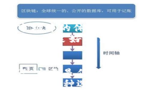 
为什么选择USDT钱包？破解加密货币安全的秘密！

USDT, 加密货币, 钱包, 安全/guanjianci

内容主体大纲：
引言：进入加密货币的世界
在这个数字货币快速发展的时代，加密货币正如浩瀚的宇宙一般，吸引着无数探险者。USDT，作为一种稳定币，因其与美元的挂钩而受到人们的青睐。美国财政部的声誉为其注入了信心，然而，使用USDT钱包，你究竟需要什么样的准备？

第1章：什么是USDT？革新还是伪装？
USDT的全名是“Tether US Dollar”，它如何运作，背后又隐藏了怎样的商业模式？USDT如同一枚令人惊叹的硬币，正反两面各有其精彩之处。它不仅为投资者提供了稳定的价值储存，其背后庞大的交易量又为加密市场增添了生机。这一章将深度剖析USDT的本质及其在市场中的角色。

第2章：加密货币钱包的重要性
想象一下，你拥有一把古老的金钥匙，能开启一个充满财富的宝库。这把钥匙就是你的加密货币钱包。无论是热钱包还是冷钱包，它们的存在对于保护你的数字资产至关重要。本章将讨论不同类型的钱包的优缺点，以及它们是如何确保你的USDT安全的。

第3章：如何选择合适的USDT钱包？
在琳琅满目的USDT钱包中，你该如何挑选？就如同在繁华的市场中寻找珍珠一样，我们需要懂得比较，分析每一个选择的细节。无论是安全性、兼容性还是用户体验，每一点都至关重要。本章将提供实用的选择指南，帮助读者找到最适合自己的USDT钱包。

第4章：USDT钱包的安全措施
安全性就像是守护城堡的士兵，绝不能有丝毫松懈！如何确保你的USDT钱包不会受到黑客的侵扰？这一章将提供一些实用的安全措施，例如双重认证、冷存储技术等，助你构建坚不可摧的安全堡垒。

第5章：USDT钱包里的日常管理
拥有USDT钱包，就像在日常生活中拥有一个精明的财务顾问。然而，如何科学地管理你的资产，进行智能投资，也是门学问。本章将讨论资产管理的策略、如何进行价格预判，以及避免不必要的损失。

第6章：常见问题及解决方案
在实际使用过程中，用户常常会遇到各种问题，例如钱包无法登录，转账延迟等。这些问题如同不速之客，打扰了美好的数字生活。我们将在这一章中列举一些常见的问题和对应的解决方案，帮助读者高效应对。

结论：掌握USDT钱包的力量
在加密货币的海洋中，USDT钱包是你与财富之间的桥梁。无论是在投资，还是在日常交易中，了解并善用USDT钱包的各种功能，你都会发现自己的钱包越来越鼓。这不仅仅是一种财富的积累，更是一种生活的智慧和选择的勇气！

---

接下来，我会围绕这个大纲撰写不少于2800字的文章，尽量让文本更具表现力、情感化并贴近人类创作的风格。以下是完整的文章内容： 

---

引言：进入加密货币的世界
在这个数字货币迅猛发展的时代，越来越多人将目光投向了加密货币的海洋。就像进入一个神秘而又浩瀚的宇宙，令人感到无比兴奋。无论是投资、美味的交易，还是安全存储，USDT（Tether）作为一种稳定币，犹如一位引导者，帮助我们在数字世界中航行。
USDT不仅因其与美元1:1挂钩而备受青睐，背后深厚的市场需求也为其背书。想象一下，如果生活就如同一盒巧克力，那么USDT就是那一颗特别的巧克力，既甜蜜又不会让你感到腻味，能够在不确定的经济环境中为你的投资提供安全感。然而，使用USDT进行交易的时候，一个不可或缺的工具便是USDT钱包。那么，什么是USDT钱包？它又如何影响你的投资之路呢？

第1章：什么是USDT？革新还是伪装？
USDT，或称Tether，是一种特殊的加密货币，属于稳定币的一类。它通过以1:1的比例锚定美元，旨在为用户提供一个相对稳定的数字资产。在这片波动频繁的加密货币市场，USDT如同大海中坚固的那座灯塔，指引着投资者在风险与收益间找到平衡。
USDT是通过区块链技术生成的，代表着用户在Tether公司存入的真实美元。Tether公司承诺每铸造一枚USDT，便会有等量的美元储备在其账户中。这种机制为USDT提供了稳固的价值支持，然而，却也引发了一些质疑和争议。例如，有人质疑Tether公司的透明度，认为它是否真的持有与USDT相等的美元储备？这就像一块华丽的面具，掩盖在其背后的是复杂而又神秘的商业模式。
在这一章中，我们将探讨USDT的运作机制及其在市场中的角色。USDT不仅吸引着各类投资者的目光，也成为许多交易者在加密市场中换汇的首选工具，其背后的力量不容小觑。

第2章：加密货币钱包的重要性
说到加密货币钱包，它们就如同你日常生活中的钱包。想象一下，如果没有钱包，你如何能够保管你的现金、银行卡和各种重要的l身份信息？在加密货币的世界里，钱包同样承担着类似的角色。
加密货币钱包大致分为热钱包和冷钱包。热钱包就像是一个随手可得的手拿包，方便快速地进行交易，比如你要去买杯咖啡或者进行一笔投资。而冷钱包，则如同存满黄金的保险箱，不易被入侵，适合长期保存。这两种钱包各有利弊，了解并选择其中适合自己的钱包，便是保护你数字资产的第一步。
安全性、易用性和兼容性是选择钱包时需要考虑的重点。选择不当，可能会导致资产的损失而痛失千金。因此，在这一章中，我们将深入探讨经受市场考验的钱包类型，它们是如何确保资金安全，帮助用户便捷交易的。

第3章：如何选择合适的USDT钱包？
在选择USDT钱包的过程中，就像在繁华的市场中寻找一颗璀璨的珍珠，挑选适合自己的钱包至关重要。不同类型的钱包具有不同的特点，熟悉这些特点能够帮助你做出明智的决定。
首先，安全性是重中之重，有些钱包采用硬件加密技术，提供冷存储以防止黑客入侵，而某些钱包则可能在安全性上有所妥协。其次，兼容性也极其重要，确保你所选择的钱包支持USDT以及其他多种货币，能够让你的交易更为灵活。此外，用户体验则关乎你在使用时的感受，简洁易用的界面会让你在投资过程中游刃有余。
这章中，将提供一些实用的选择指南，帮助读者在繁杂的钱包市场中找到最符合自己需求的USDT钱包，如同寻找那颗独一无二的宝石，闪闪发光。

第4章：USDT钱包的安全措施
在今天这个科技大爆炸的时代，网络安全之战愈演愈烈。保护你的USDT钱包，犹如守护一座坚不可摧的城堡，必须筑起安全的高墙。你需要掌握哪些防御措施，以确保你的数字资产安全不被侵扰？
双重认证是保护钱包的一道重要防线，虽然它可能会增加一定的操作时间，但所带来的安全性是无可比拟的。此外，定期对钱包进行安全审查，使用强密码及不在公共网络环境下进行交易等，都是降低被攻击风险的有效策略。在这一章中，我们将深入讲解这些安全措施的细节，让你在面对潜在威胁时，始终如一位警觉的保安，确保资产安然无恙。

第5章：USDT钱包里的日常管理
拥有USDT钱包就如同拥有一位精明的理财顾问，能够帮助你管理、投资甚至增值。如何科学地管理你的钱包，让它真正发挥出最大的价值呢？
资产管理策略是你必须掌握的一门学问。投资者需要定期监测USDT的市场动向，及时调整投资方向，避免不必要的损失。比如，适时进行资产分配，不仅可以降低风险，还能提升收益率。此外，了解市场趋势和价格波动，对于进行精准的价格预判也是必不可少的。这一章将为你提供实用的管理策略，让你的USDT钱包满载而归，如同一位出色的商人，善于把握每一次机会。

第6章：常见问题及解决方案
使用USDT钱包过程中，难免会遇到一些小问题，想象一下，如同赶路时掉落的讯息，这些问题如同不速之客，打扰了你本该愉快的交易。如何有效解决这些问题，将决定你在这个加密市场中的体验。
常见的问题包括钱包无法登录、转账延迟等。这些问题可能会让交易受到阻碍，甚至降低你的信心。在这一章中，我们将列举一系列常见的问题及其解决方案，帮助读者快速排忧释难，维护良好的交易体验。

结论：掌握USDT钱包的力量
最终，USDT钱包为你打开了一扇通往财富的窗户。在这个快速发展的加密市场中，作为投资者的你需要时刻保持警惕，积极探索，并合理管理自己的数字资产。钱包不仅是USDT的容器，它更是你数码生活的最佳盟友。
无论是投资，还是进行日常交易，了解并善用USDT钱包的各种功能，前往你人生的各个目标之地，你总会发现自己的钱包逐渐鼓起来。掌握USDT钱包的力量，不仅是在金钱上的积累，更是一种选择的勇气和生活的智慧。在这个数字时代，你也能如同乘风破浪的航海者，把握住每一个向着富饶未来出发的机会！
