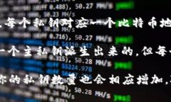 比特币钱包的私钥数量通常是与钱包中的比特币