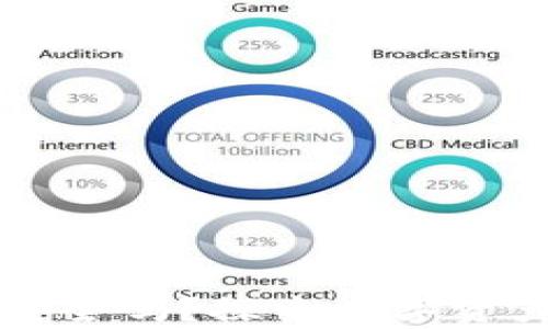 
艾达币官方钱包安全吗？探索数字资产安全的深层真相