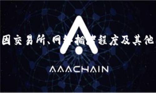 在将Tokenim代币转至交易所时，用户需要了解相关的费用信息，这些费用通常会因交易所、网络拥堵程度及其他因素而有所不同。下面是一个关于如何管理和最小化这些费用的大纲及详细内容。

如何聪明地管理Tokenim转移到交易所的费用？