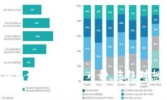 揭秘以太坊钱包注册背后
