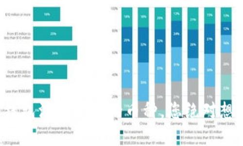 揭秘以太坊钱包注册背后的币种，您绝对想不到的秘密！