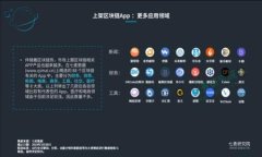 BTC（比特币）和Tokenim是两