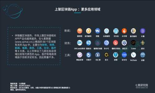 BTC（比特币）和Tokenim是两个不同的数字资产或加密货币平台。要将BTC转到Tokenim，您通常需要遵循以下步骤，但请注意具体的转账流程可能会因平台的不同而有所变化。在此之前，请确保您已经在Tokenim上创建了一个账户。

1. **获取Tokenim的BTC充值地址**：
   - 登录您的Tokenim账户，找到“钱包”或“资产管理”部分，选择比特币（BTC）并点击“充值”。
   - 您会看到一个独特的充值地址，这个地址是您转账的目标。

2. **在BTC钱包中发起转账**：
   - 登录到您的BTC钱包（例如，币安、火币、Kraken等），选择转账或发送功能。
   - 输入Tokenim提供的BTC充值地址，并输入您想要转账的金额。

3. **确认转账信息并提交**：
   - 仔细检查转账信息，确保地址和金额无误。
   - 提交转账请求。

4. **等待确认**：
   - BTC网络的交易需要一定的时间进行确认。您可以在您的BTC钱包中查看交易状态，也可以在区块链浏览器中查询。

5. **查看Tokenim账户**：
   - 一旦交易被确认，您就可以在Tokenim账户中查看到您的 Bitcoin 资金。

### 注意事项：
- **交易手续费**：每次转账可能会有网络手续费，确保您的余额足够覆盖手续费。
- **安全性**：确保您在安全的网络环境下进行交易，并且不透露您的钱包私钥或密码。

如果您对Tokenim的具体转账流程有疑问，请参考Tokenim的官方支持文档或联系客服。