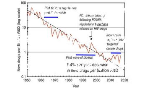 在使用任何在线服务，包括Tokenim，个人信息泄露的风险始终存在。以下是与Tokenim和个人信息保护相关的一些关键点：

1. **隐私政策**：首先，查看Tokenim的隐私政策。大多数正规平台会明确说明他们如何收集、使用和保护用户的个人信息。

2. **安全措施**：了解Tokenim采取了哪些安全措施来保护用户数据。这包括数据加密、双因素身份验证等。

3. **用户控制**：有些平台允许用户对其个人信息有更多控制权，例如可以选择共享哪些信息或在特定情况下删除其账号。

4. **网络安全意识**：无论平台多么安全，用户自身也要提高警惕。使用强密码、定期更改密码、不在公共网络上进行敏感操作等，都是保护个人信息的重要措施。

5. **数据泄露事件**：了解是否有关于Tokenim的数据泄露报道。如果有，了解事件的性质及其对用户的影响。

6. **第三方数据共享**：了解Tokenim在多大程度上会与第三方共享用户数据。这对保护个人信息至关重要。

7. **用户反馈**：查看其他用户的反馈和评价，了解他们对Tokenim在保护个人信息方面的看法。

总的来说，虽然使用Tokenim等在线服务时会有个人信息泄露的风险，但用户可以通过了解平台的安全措施和隐私政策，以及通过自身的安全意识来降低这些风险。