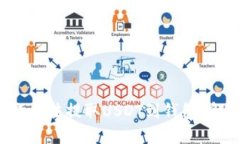 为什么你的易欧无法提取USDT到钱包？解决方案在