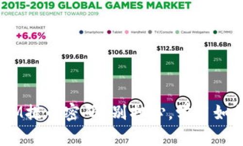 忘记TokenIM提币密码？别担心，学习如何重置密码！